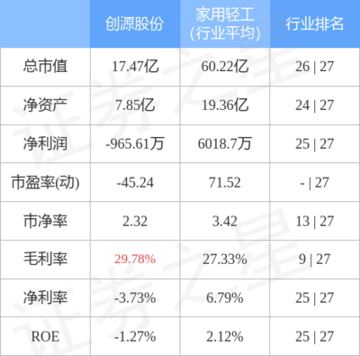 辦公用品銷售 策略、趨勢與成功之道